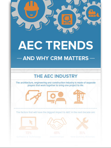 4 Reasons AEC is on the Edge of a Marketing and BD Revolution