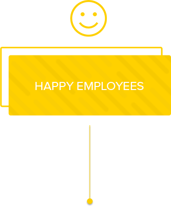happy employees img