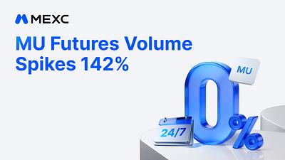 MEXC Reports 142% Volume Surge for MU Futures Following Record Micron Earnings Beat
