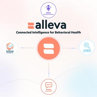 Alleva Introduces Alleva Intelligence, Expanding Its AI Strategy Across Behavioral Health