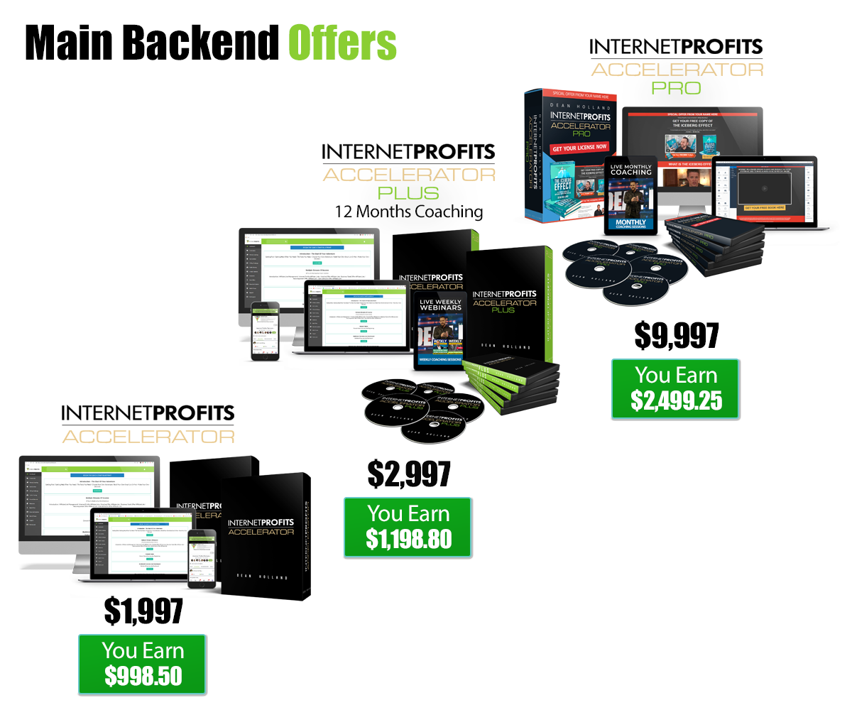 FUNNEL-COMMS-GRAPHIC-BACK-END-MAIN-INTERNET-PROFITS